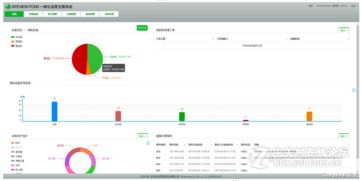 歷數(shù)十大成功IT運(yùn)維管理建設(shè)關(guān)鍵點(diǎn) 信息系統(tǒng)運(yùn)行維護(hù)服務(wù)