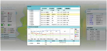 2014農(nóng)業(yè)信息化專題展暨農(nóng)業(yè)信息化高峰論壇官方網(wǎng)站 信息系統(tǒng)運(yùn)行維護(hù)服務(wù)詳解