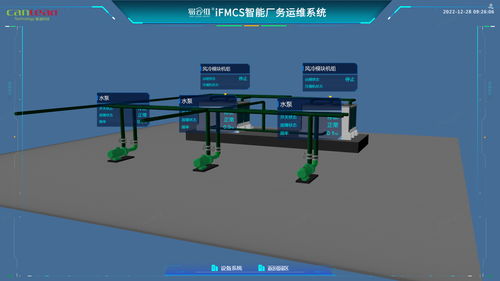 易云維RFMCS廠務(wù)系統(tǒng)與CRM客戶管理系統(tǒng) 驅(qū)動(dòng)工廠數(shù)字化轉(zhuǎn)型，實(shí)現(xiàn)數(shù)據(jù)互聯(lián)互通與業(yè)務(wù)高效協(xié)同